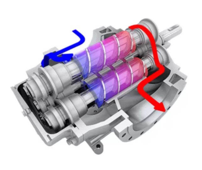 Leistritz 3 screws model